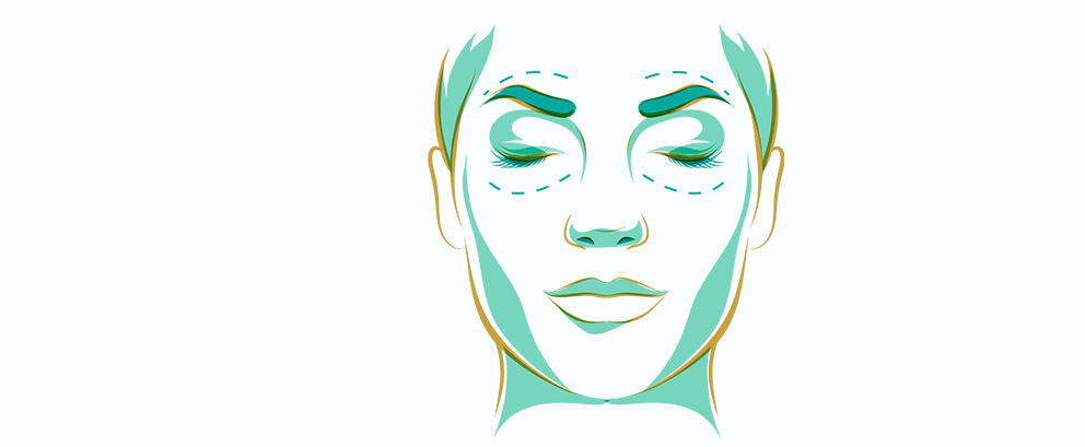 Cirugía de Párpados para mujeres - Blefaroplastia